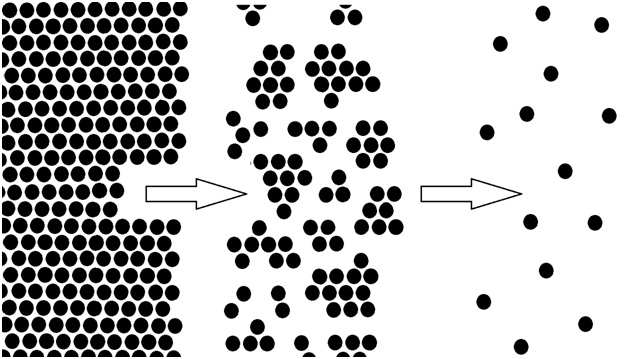 biozevtika_co2_extractions_types_003